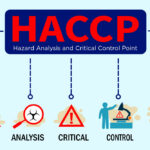 haccp